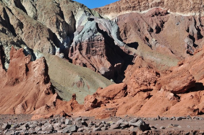Valle de Arcoiris, désert d'Atacama.